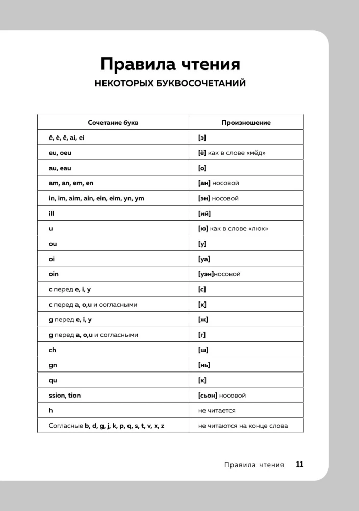 Французский язык, 16 уроков. Базовый курс